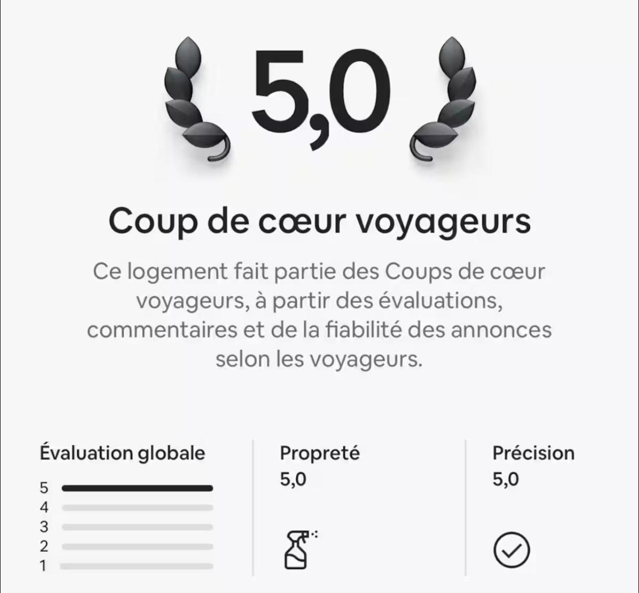 Le Petit Carlthon Appart Канни Екстер'єр фото